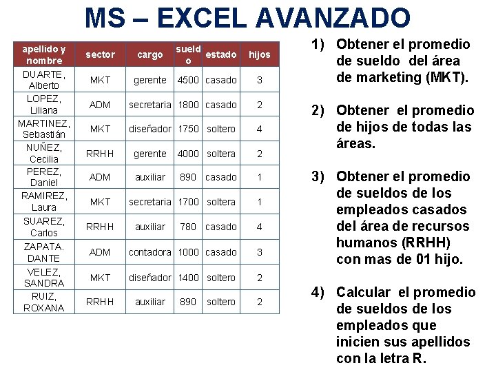 MS – EXCEL AVANZADO apellido y nombre DUARTE, Alberto LOPEZ, Liliana MARTINEZ, Sebastián NUÑEZ,