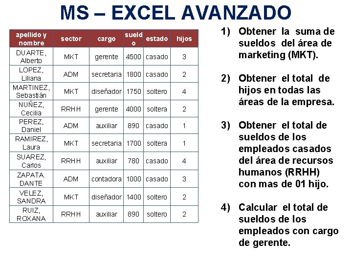 MS – EXCEL AVANZADO apellido y nombre DUARTE, Alberto LOPEZ, Liliana MARTINEZ, Sebastián NUÑEZ,