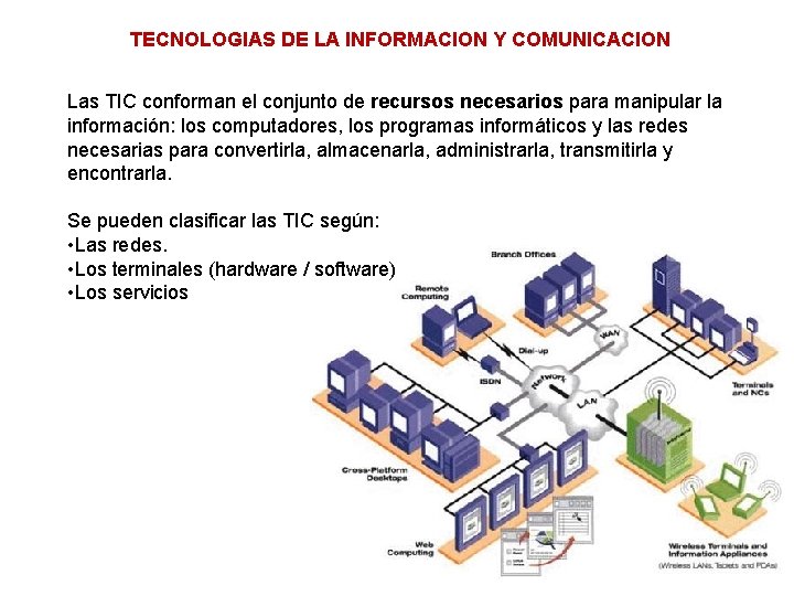 TECNOLOGIAS DE LA INFORMACION Y COMUNICACION Las TIC conforman el conjunto de recursos necesarios
