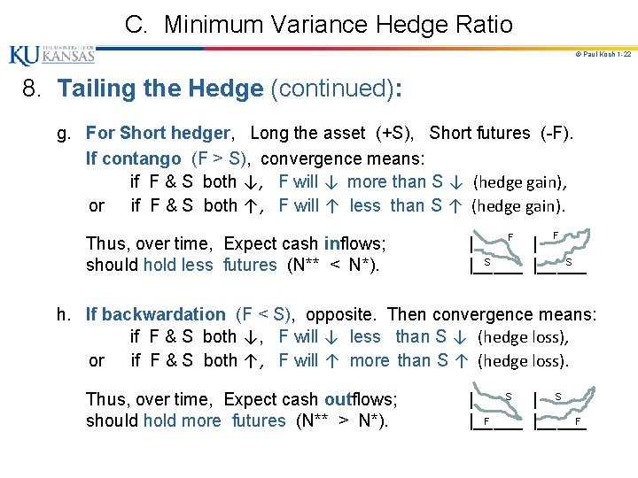 C. Minimum Variance Hedge Ratio © Paul Koch 1 -22 8. Tailing the Hedge C. Minimum Variance Hedge Ratio © Paul Koch 1 -22 8. Tailing the Hedge
