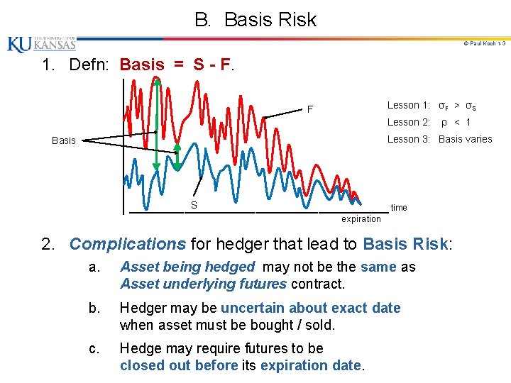 B. Basis Risk © Paul Koch 1 -3 1. Defn: Basis = S - B. Basis Risk © Paul Koch 1 -3 1. Defn: Basis = S -