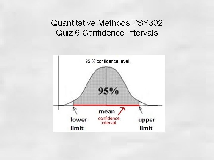 Quantitative Methods PSY 302 Quiz 6 Confidence Intervals