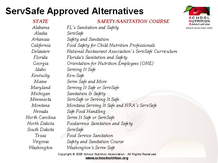 Serv. Safe Approved Alternatives STATE Alabama Alaska Arkansas California Delaware Florida Georgia Idaho Kentucky