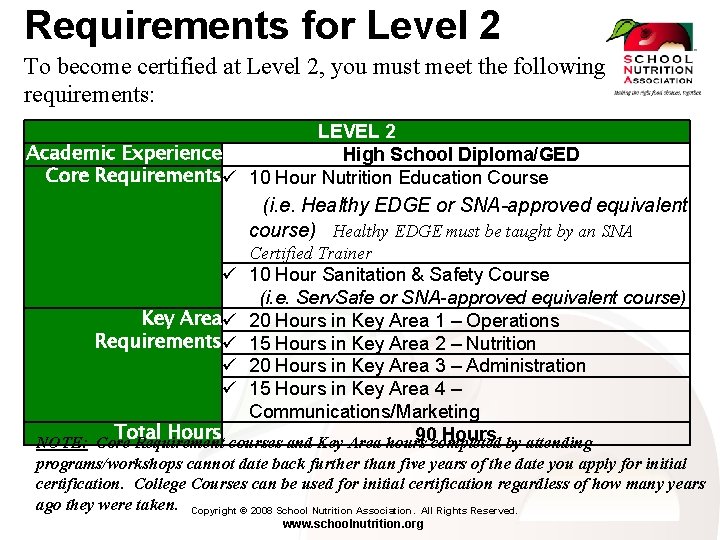 Requirements for Level 2 To become certified at Level 2, you must meet the