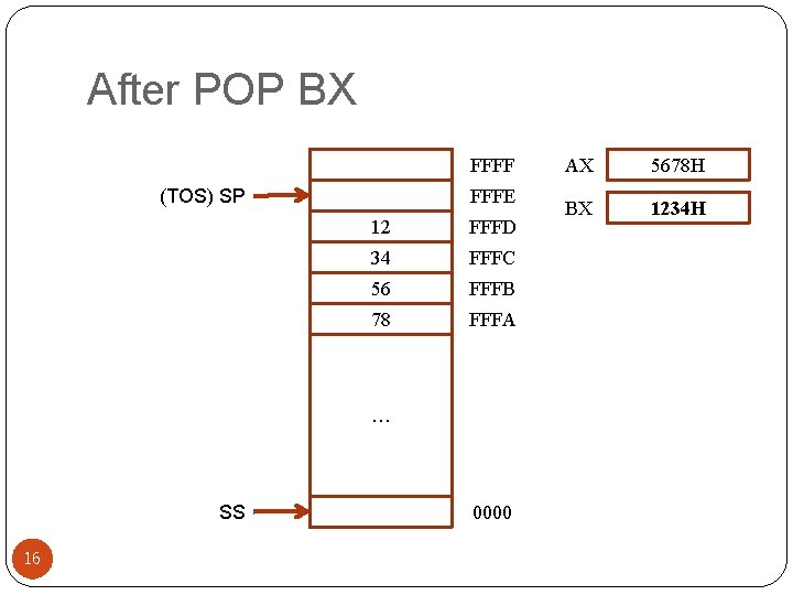 After POP BX FFFF FFFE (TOS) SP 12 FFFD 34 FFFC 56 FFFB 78