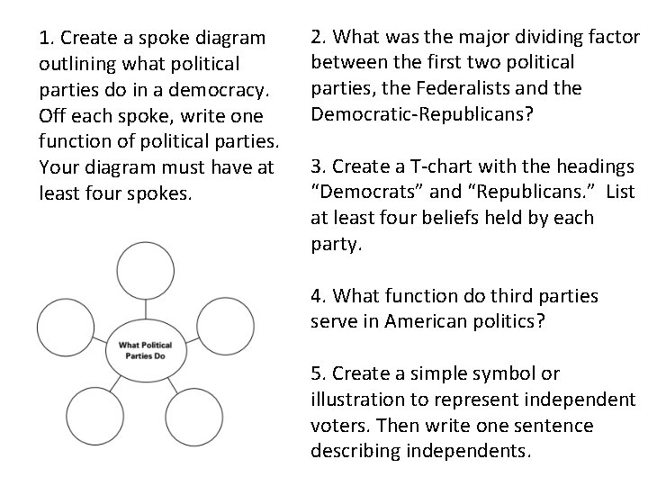 1. Create a spoke diagram outlining what political parties do in a democracy. Off