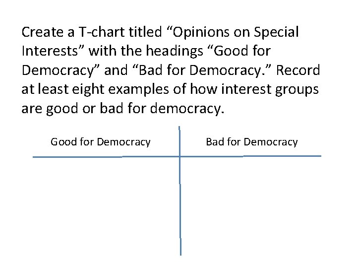 Create a T-chart titled “Opinions on Special Interests” with the headings “Good for Democracy”