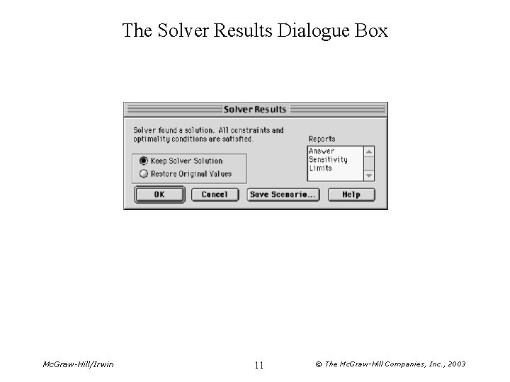 The Solver Results Dialogue Box Mc. Graw-Hill/Irwin 11 © The Mc. Graw-Hill Companies, Inc.