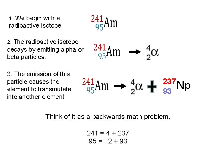 1. We begin with a radioactive isotope 2. The radioactive isotope decays by emitting