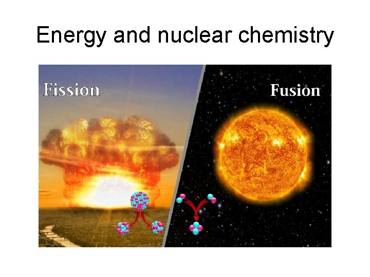 Energy and nuclear chemistry 