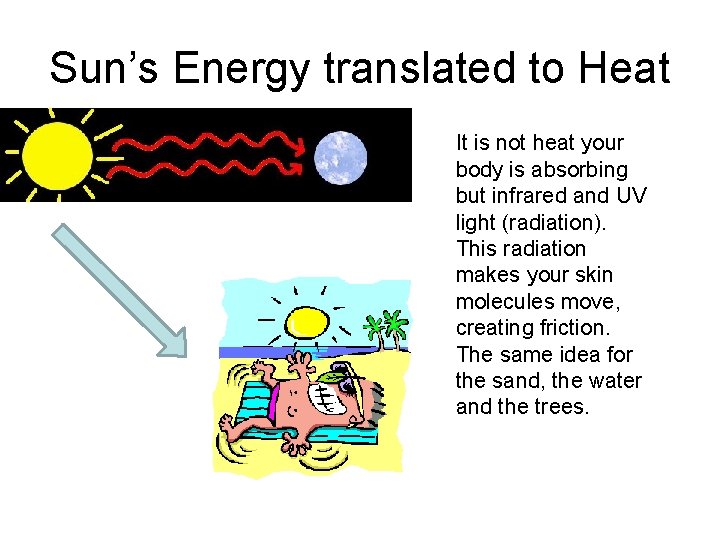 Sun’s Energy translated to Heat It is not heat your body is absorbing but