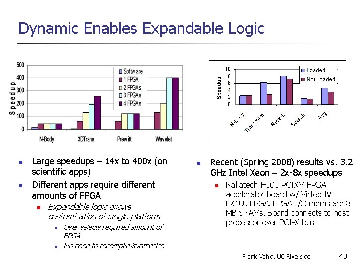 Dynamic Enables Expandable Logic n n Large speedups – 14 x to 400 x