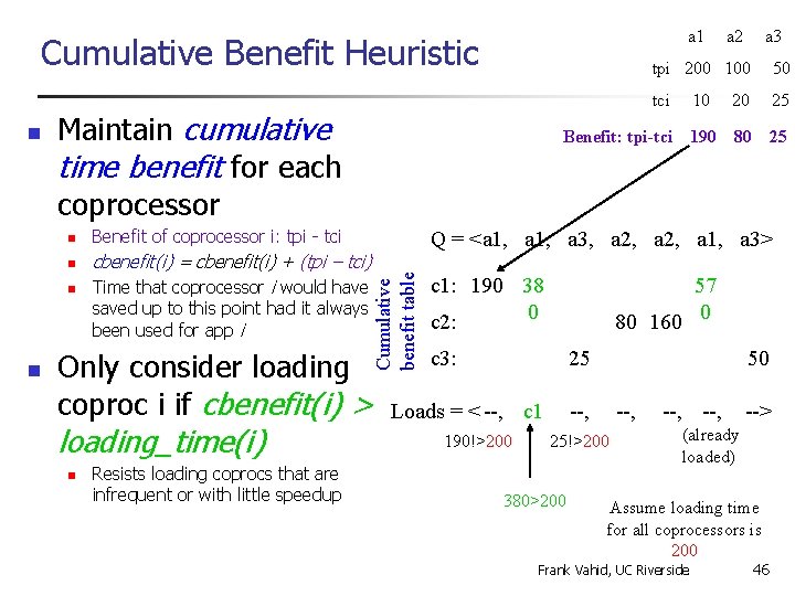 a 1 Cumulative Benefit Heuristic Maintain cumulative time benefit for each coprocessor n n
