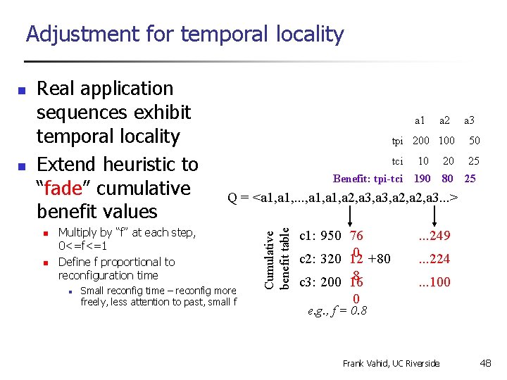 Adjustment for temporal locality n Real application sequences exhibit temporal locality Extend heuristic to