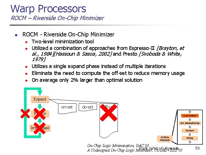 Warp Processors ROCM – Riverside On-Chip Minimizer n ROCM - Riverside On-Chip Minimizer n