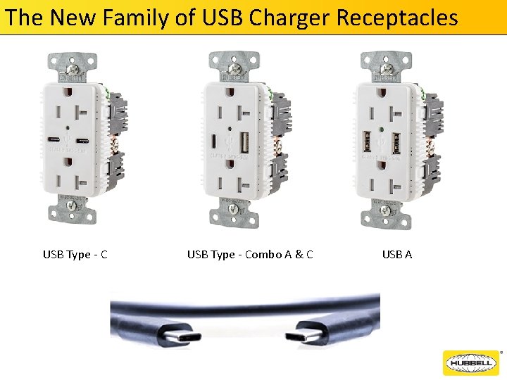 The New Family of USB Charger Receptacles USB Type - Combo A & C