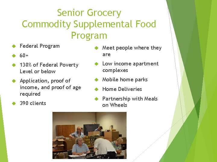 Senior Grocery Commodity Supplemental Food Program Federal Program 60+ Meet people where they are