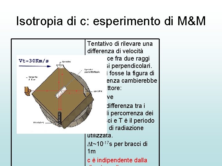 Isotropia di c: esperimento di M&M Tentativo di rilevare una differenza di velocità della