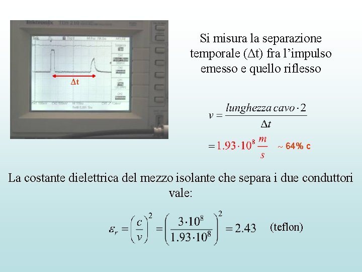 Si misura la separazione temporale (Δt) fra l’impulso emesso e quello riflesso Δt 64%