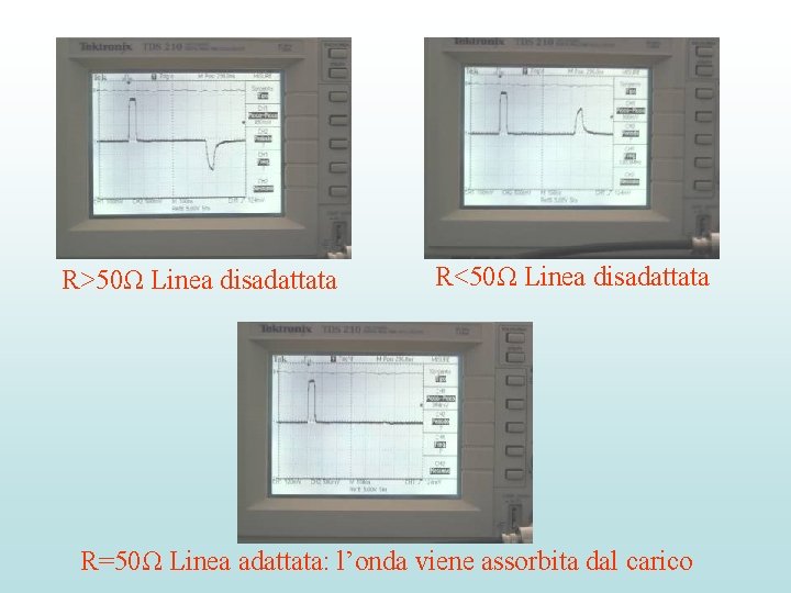 R>50Ω Linea disadattata R<50Ω Linea disadattata R=50Ω Linea adattata: l’onda viene assorbita dal carico