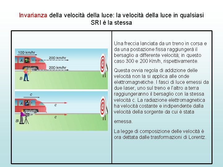 Invarianza della velocità della luce: la velocità della luce in qualsiasi SRI è la