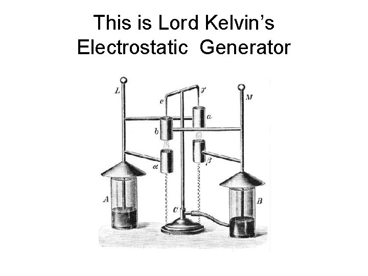 This is Lord Kelvin’s Electrostatic Generator 