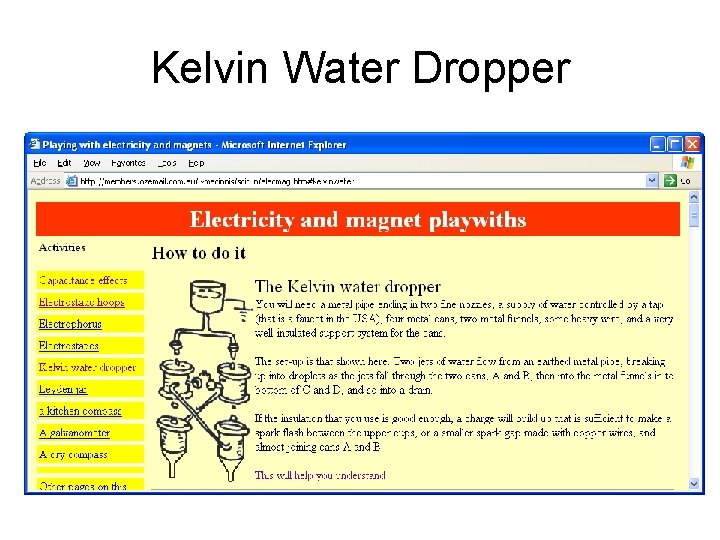 Kelvin Water Dropper 