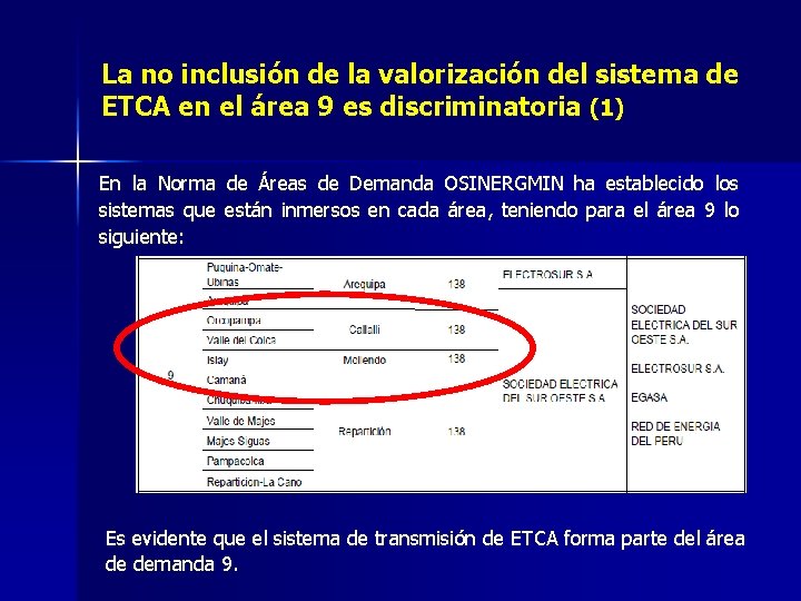 La no inclusión de la valorización del sistema de ETCA en el área 9