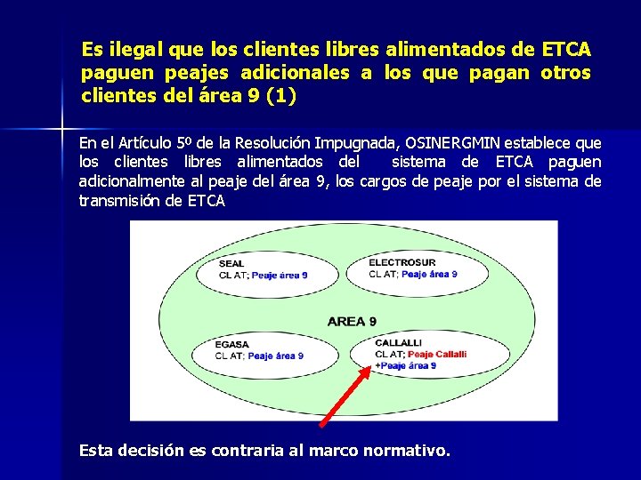 Es ilegal que los clientes libres alimentados de ETCA paguen peajes adicionales a los