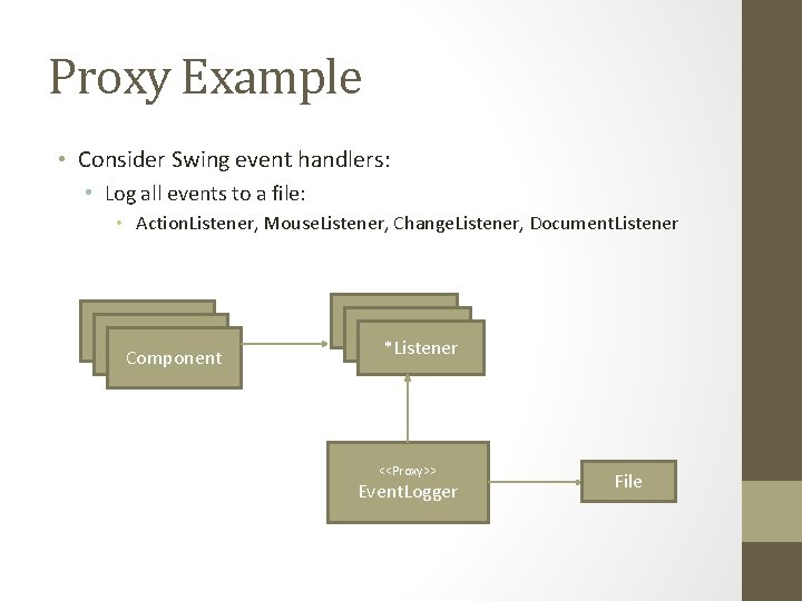 Proxy Example • Consider Swing event handlers: • Log all events to a file: Proxy Example • Consider Swing event handlers: • Log all events to a file: