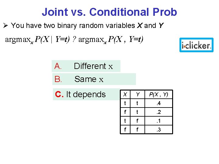 Joint vs. Conditional Prob You have two binary random variables X and Y argmaxx