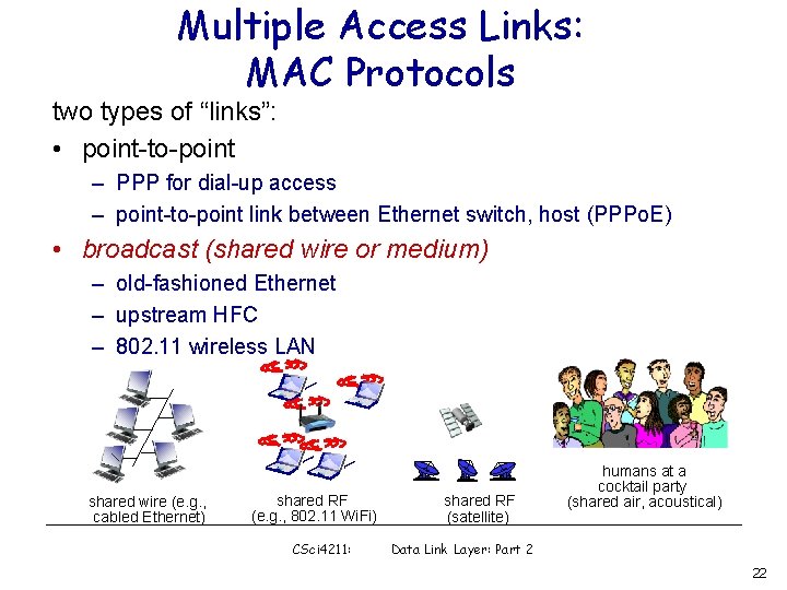 Multiple Access Links: MAC Protocols two types of “links”: • point-to-point – PPP for