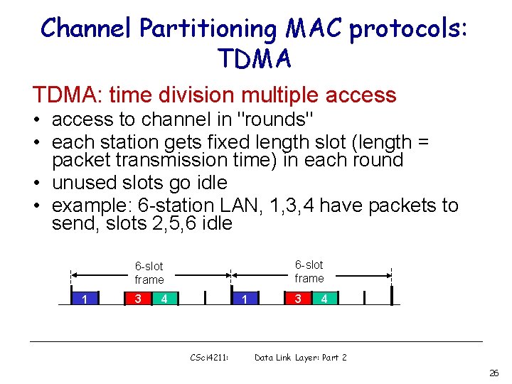 Channel Partitioning MAC protocols: TDMA: time division multiple access • access to channel in