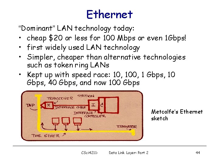 Ethernet “Dominant” LAN technology today: • cheap $20 or less for 100 Mbps or