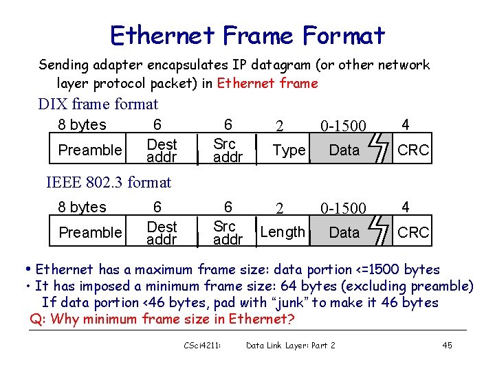 Ethernet Frame Format Sending adapter encapsulates IP datagram (or other network layer protocol packet)