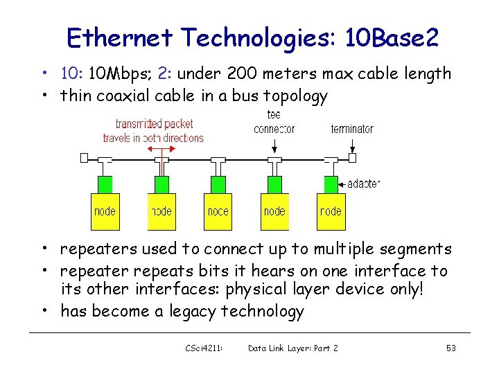 Ethernet Technologies: 10 Base 2 • 10: 10 Mbps; 2: under 200 meters max