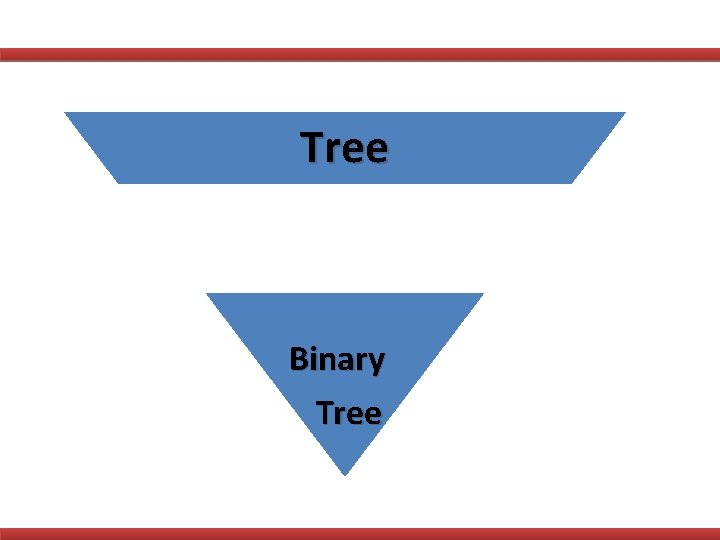 Tree Binary Tree 