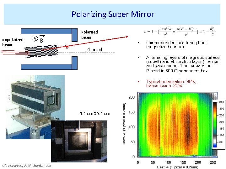 Polarizing Super Mirror unpolarized beam B Polarized beam spin-dependent scattering from magnetized mirrors •