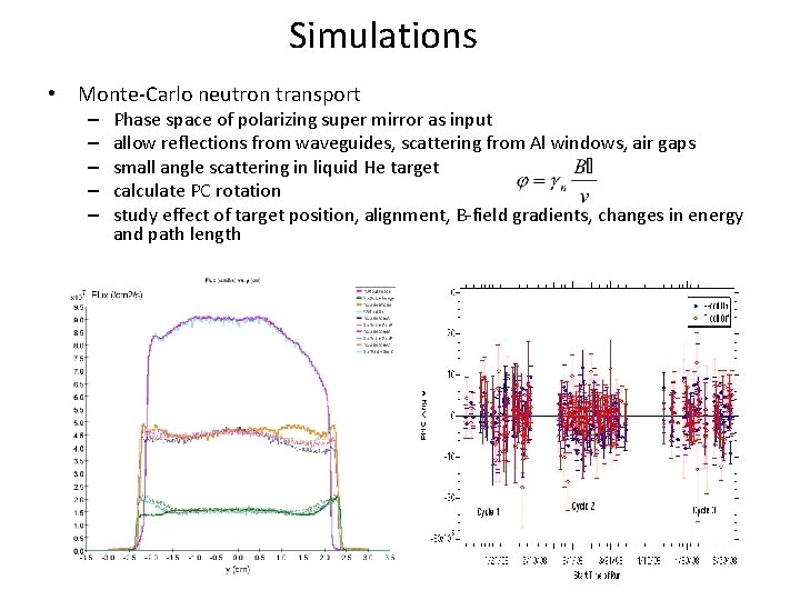 Simulations • Monte-Carlo neutron transport – – – Phase space of polarizing super mirror