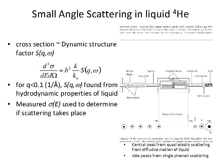 Small Angle Scattering in liquid 4 He • cross section ~ Dynamic structure factor