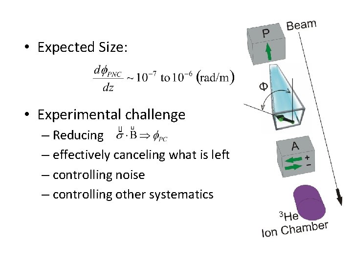  • Expected Size: • Experimental challenge – Reducing – effectively canceling what is