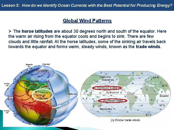 Lesson 3: How do we Identify Ocean Currents with the Best Potential for Producing