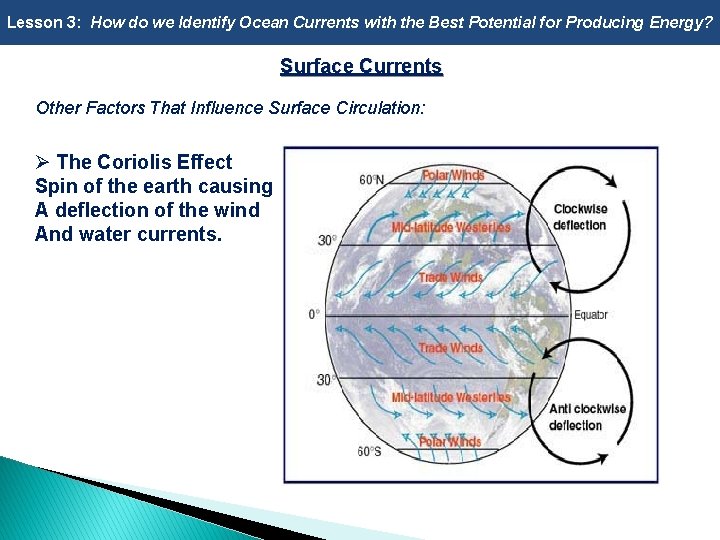 Lesson 3: How do we Identify Ocean Currents with the Best Potential for Producing