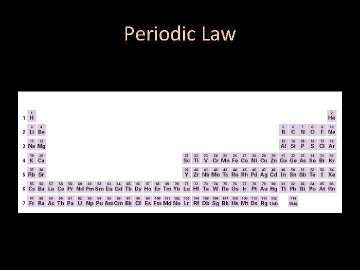 Periodic Law 