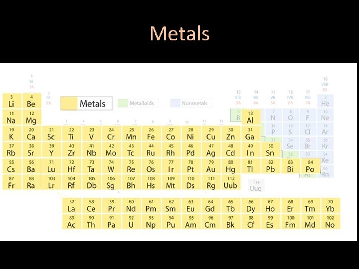 Metals 