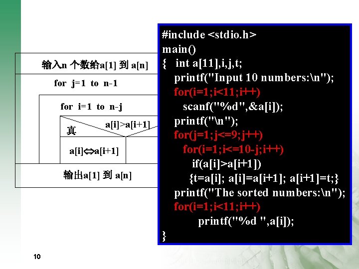 #include <stdio. h> main() 输入n 个数给a[1] 到 a[n] { int a[11], i, j, t;