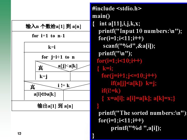 输入n 个数给a[1] 到 a[n] for i=1 to n-1 k=i for j=i+1 to n 真