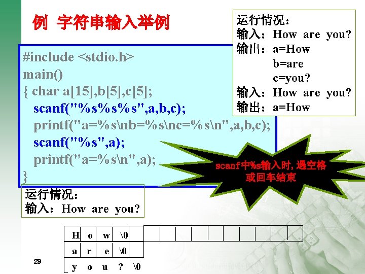 例 字符串输入举例 运行情况： 输入：How are you? 输出：a=How b=are c=you? 输入：How are you? 输出：a=How #include