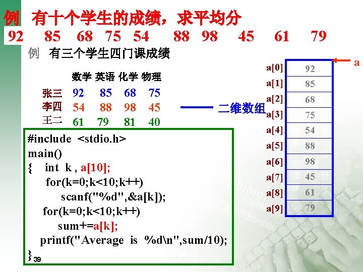 例 有十个学生的成绩，求平均分 92 85 68 75 54 88 98 45 61 79 例 有三个学生四门课成绩