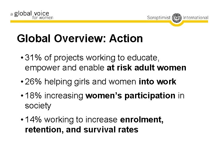 Global Overview: Action • 31% of projects working to educate, empower and enable at